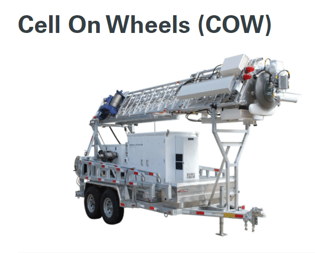 Cellular-on-Wheels-CoW-Definition