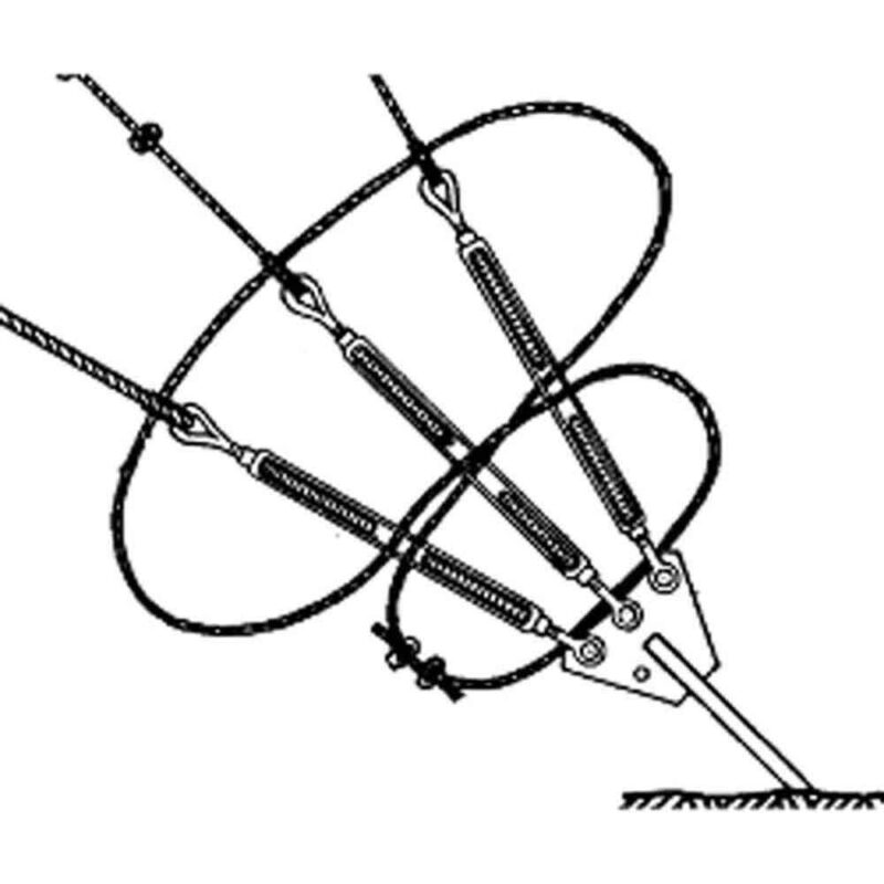 guyed-mast-tower-turnbuckle